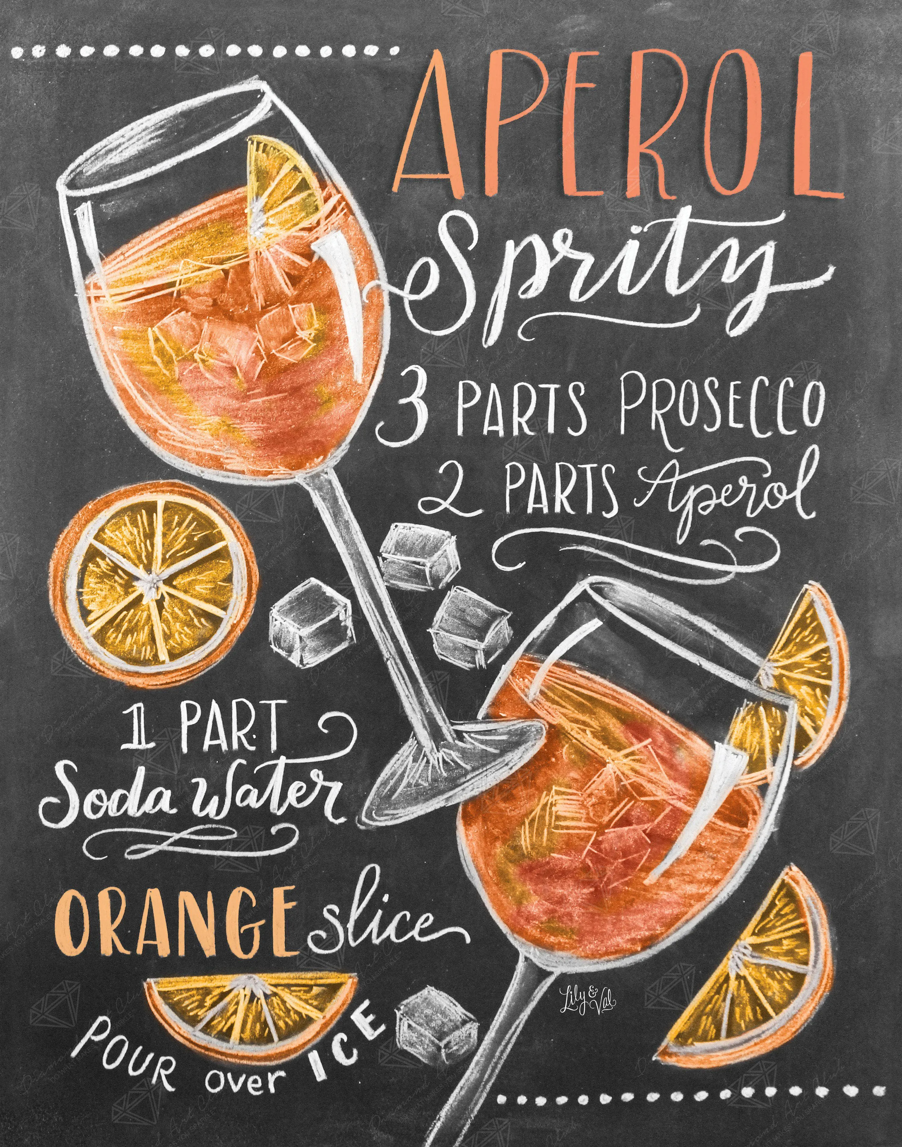 Aperol Spritz