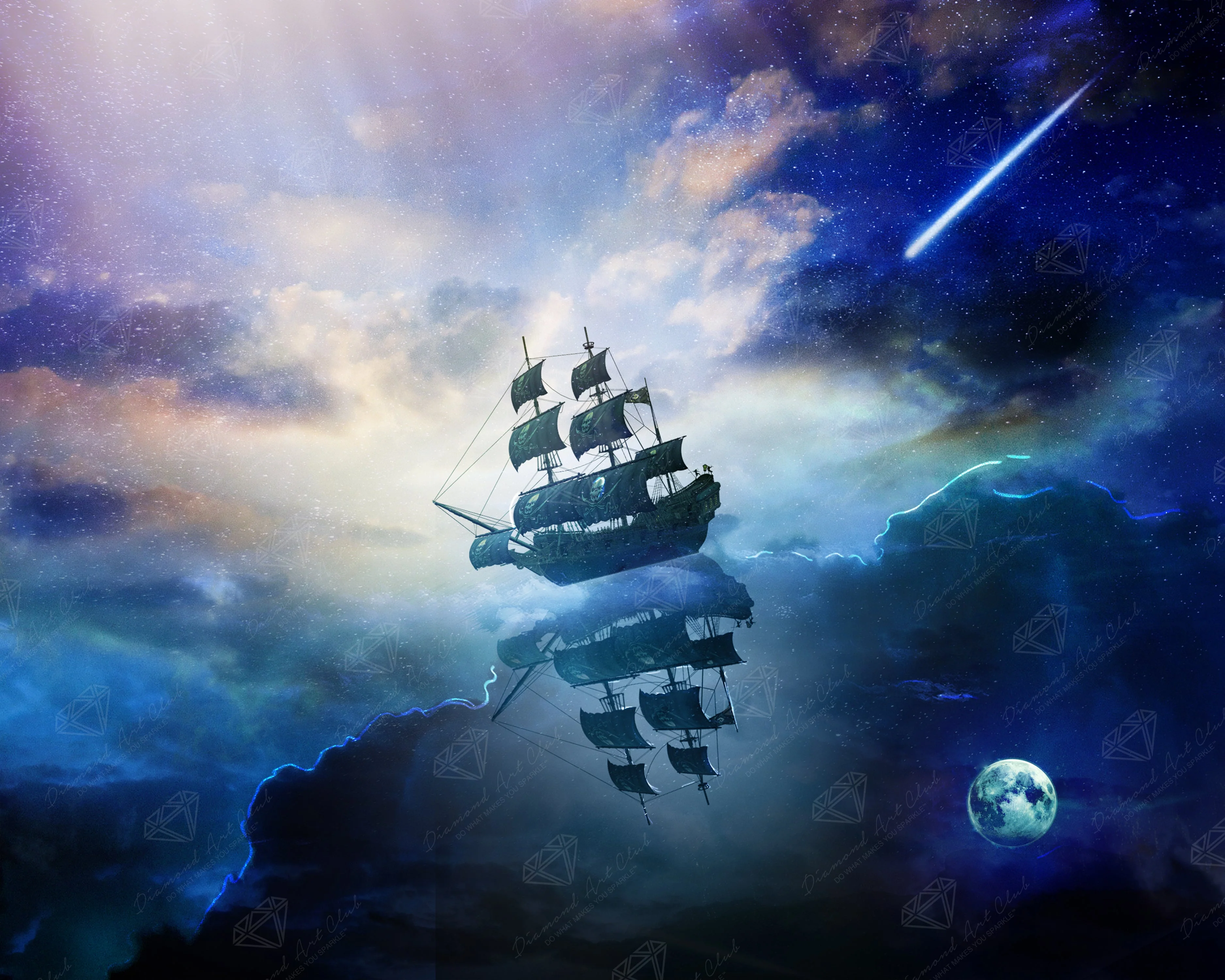 Cloud Runner